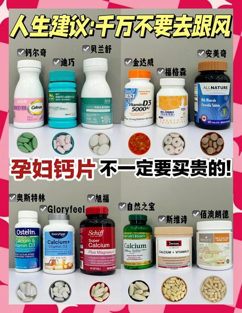 梅州代怀公司:供卵代怀妈妈补哪种钙比较好